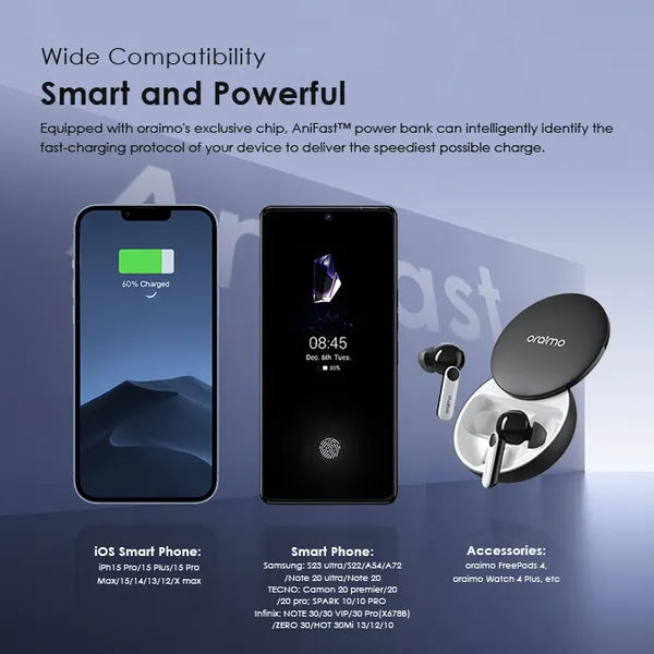 oraimo Traveler Link 20 20000mAh 12W Power Bank