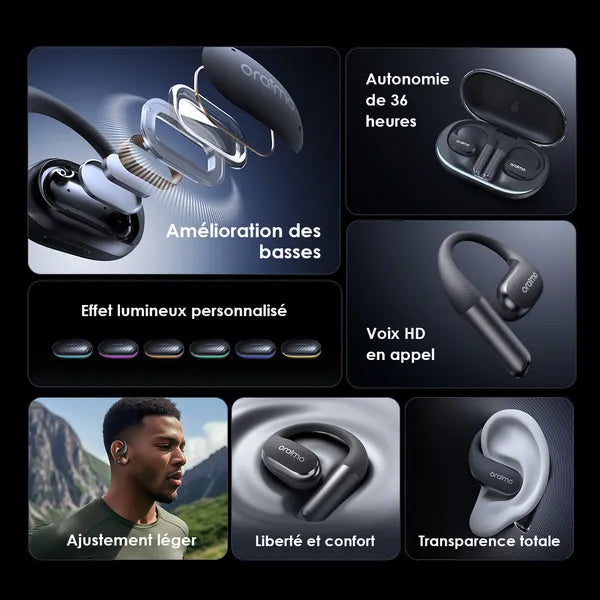 oraimo OpenArc Basses Open-Ear Wireless Earphones