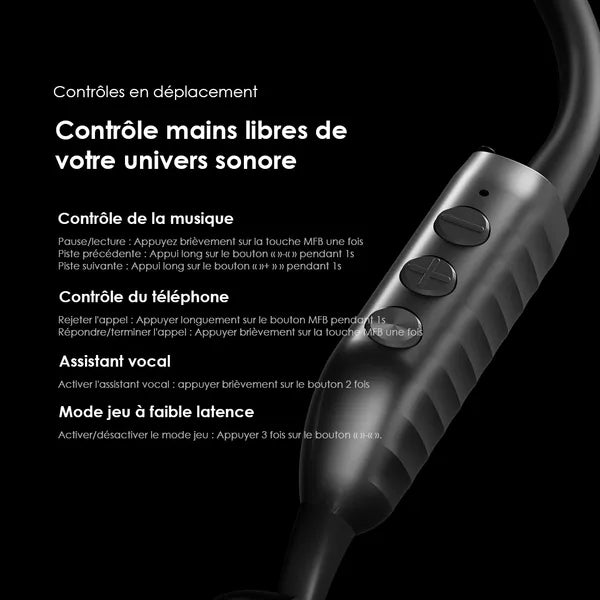 oraimo OpenCirclet 2 IPX5 Steps Tracking Open-Ear Headphones